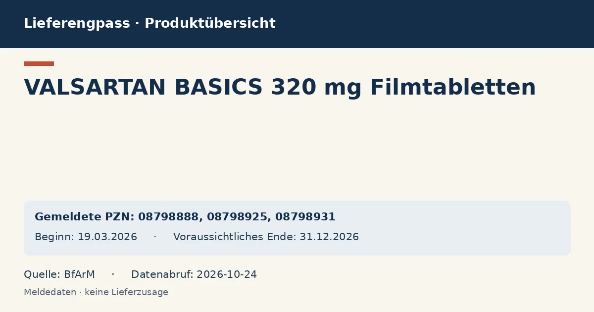 VALSARTAN BASICS 320 mg Filmtabletten: Datenübersicht zum Lieferengpass mit gemeldeten Packungen und Zeitraum (BfArM) VALSARTAN BASICS 320 mg Filmtabletten: Datenübersicht zum Lieferengpass mit gemeldeten Packungen und Zeitraum (BfArM)