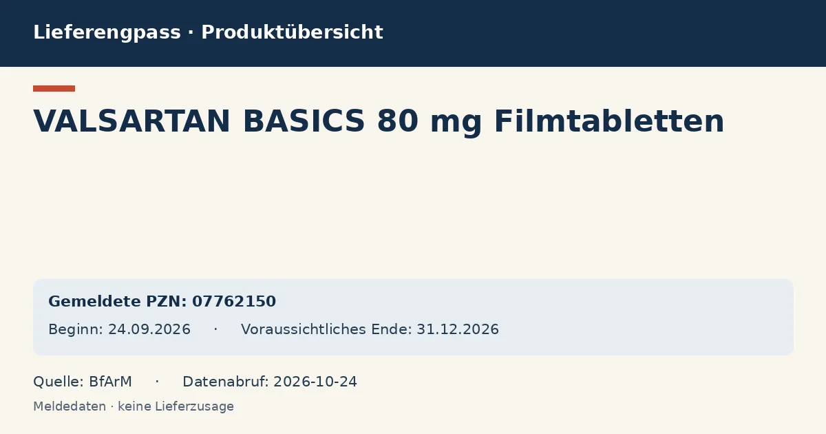 VALSARTAN BASICS 80 mg Filmtabletten: Datenübersicht zum Lieferengpass mit gemeldeten Packungen und Zeitraum (BfArM) VALSARTAN BASICS 80 mg Filmtabletten: Datenübersicht zum Lieferengpass mit gemeldeten Packungen und Zeitraum (BfArM)