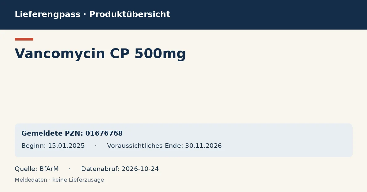 Vancomycin CP 500mg: Datenübersicht zum Lieferengpass mit gemeldeten Packungen und Zeitraum (BfArM)