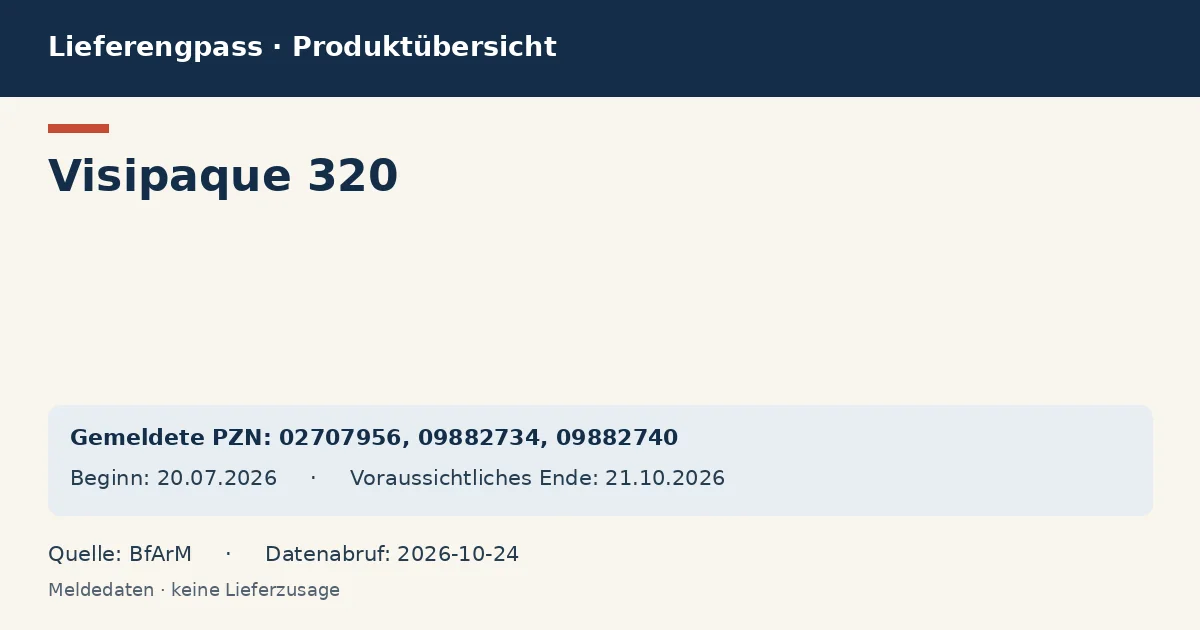 Visipaque 320: Datenübersicht zum Lieferengpass mit gemeldeten Packungen und Zeitraum (BfArM)