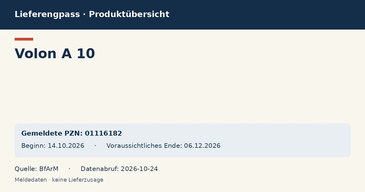Volon A 10: Datenübersicht zum Lieferengpass mit gemeldeten Packungen und Zeitraum (BfArM) Volon A 10: Datenübersicht zum Lieferengpass mit gemeldeten Packungen und Zeitraum (BfArM)