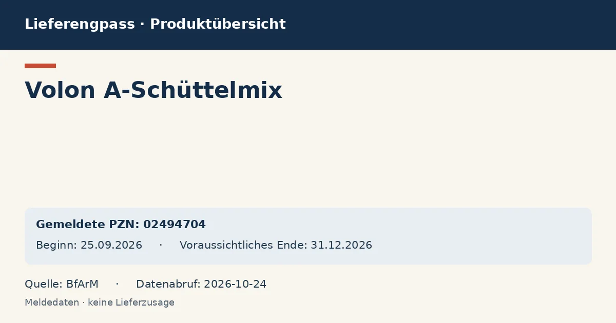 Volon A-Schüttelmix: Datenübersicht zum Lieferengpass mit gemeldeten Packungen und Zeitraum (BfArM)
