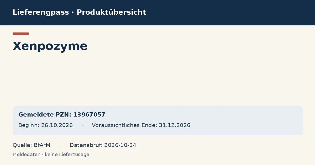 Xenpozyme: Datenübersicht zum Lieferengpass mit gemeldeten Packungen und Zeitraum (BfArM)