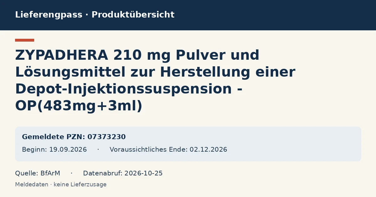 ZYPADHERA 210 mg Pulver und Lösungsmittel zur Herstellung einer Depot-Injektionssuspension - OP(483mg+3ml): Datenübersicht zum Lieferengpass mit gemeldeten Packungen und Zeitraum (BfArM) ZYPADHERA 210 mg Pulver und Lösungsmittel zur Herstellung einer Depot-Injektionssuspension - OP(483mg+3ml): Datenübersicht zum Lieferengpass mit gemeldeten Packungen und Zeitraum (BfArM)