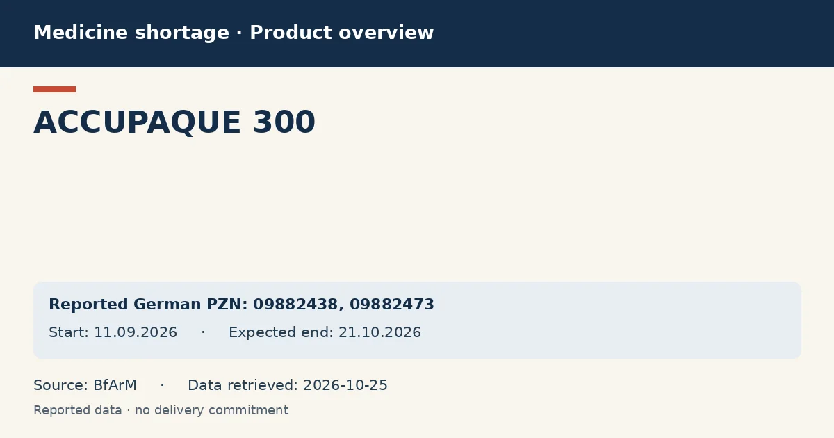 ACCUPAQUE 300: German shortage data overview with reported packs and period (BfArM) ACCUPAQUE 300: German shortage data overview with reported packs and period (BfArM)