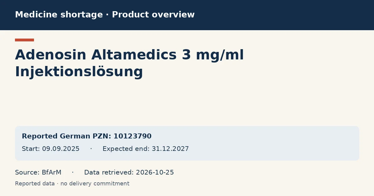 Adenosin Altamedics 3 mg/ml Injektionslösung: German shortage data overview with reported packs and period (BfArM)