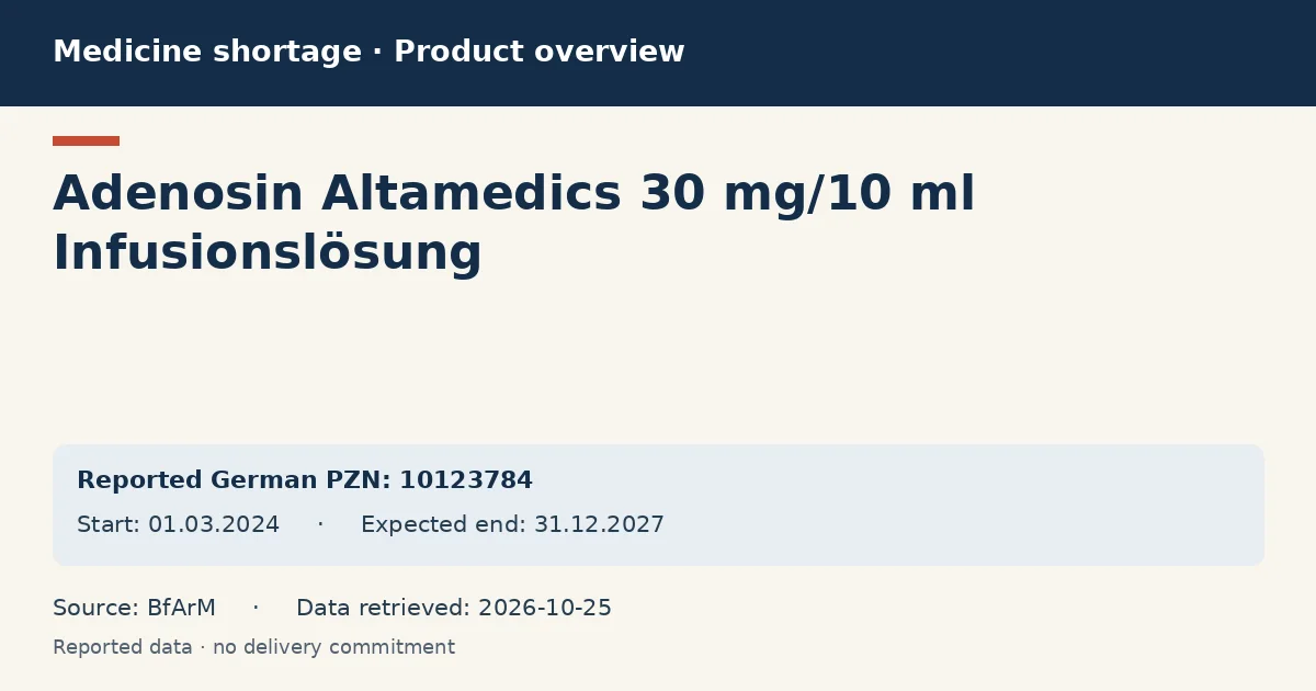 Adenosin Altamedics 30 mg/10 ml Infusionslösung: German shortage data overview with reported packs and period (BfArM)