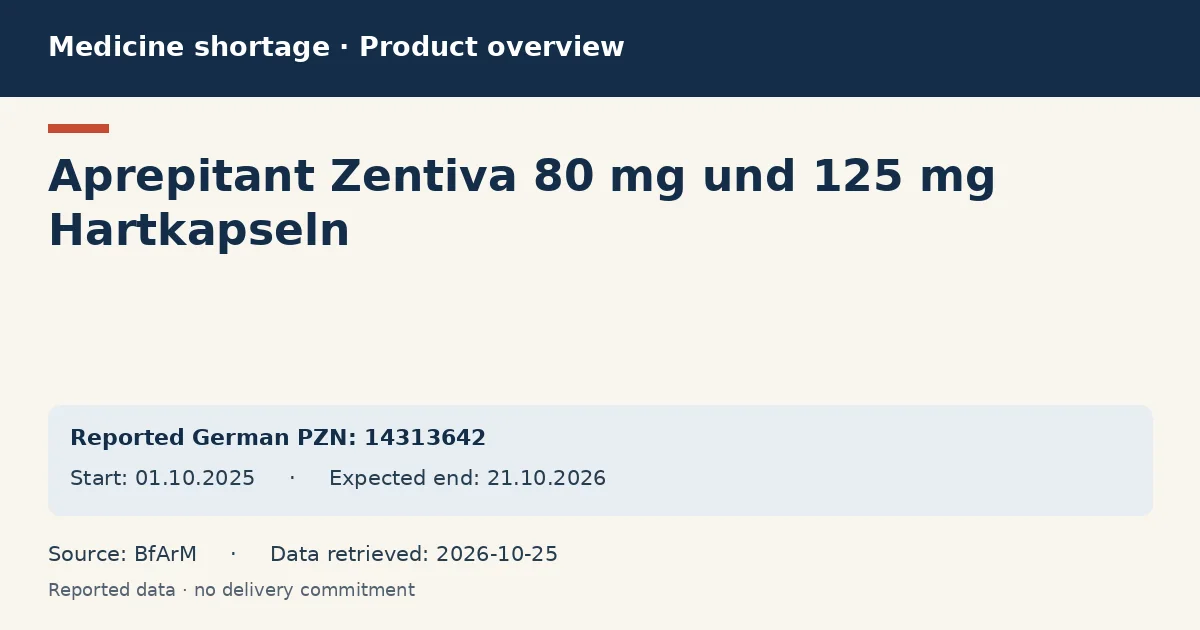 Aprepitant Zentiva 80 mg und 125 mg Hartkapseln: German shortage data overview with reported packs and period (BfArM) Aprepitant Zentiva 80 mg und 125 mg Hartkapseln: German shortage data overview with reported packs and period (BfArM)