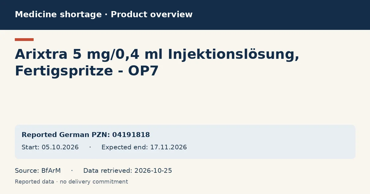 Arixtra 5 mg/0,4 ml Injektionslösung, Fertigspritze - OP7: German shortage data overview with reported packs and period (BfArM)