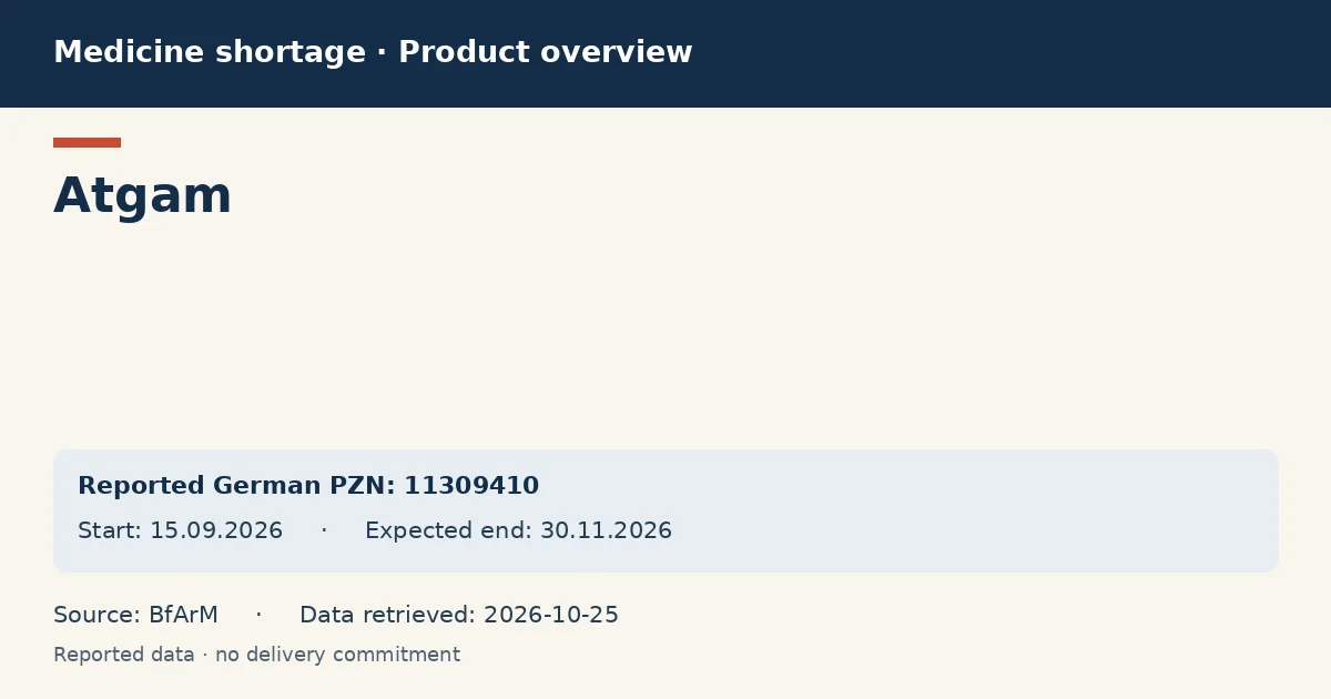 Atgam: German shortage data overview with reported packs and period (BfArM) Atgam: German shortage data overview with reported packs and period (BfArM)