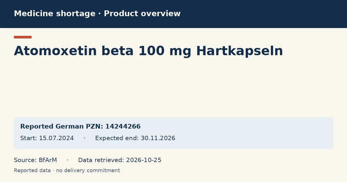 Atomoxetin beta 100 mg Hartkapseln: German shortage data overview with reported packs and period (BfArM) Atomoxetin beta 100 mg Hartkapseln: German shortage data overview with reported packs and period (BfArM)