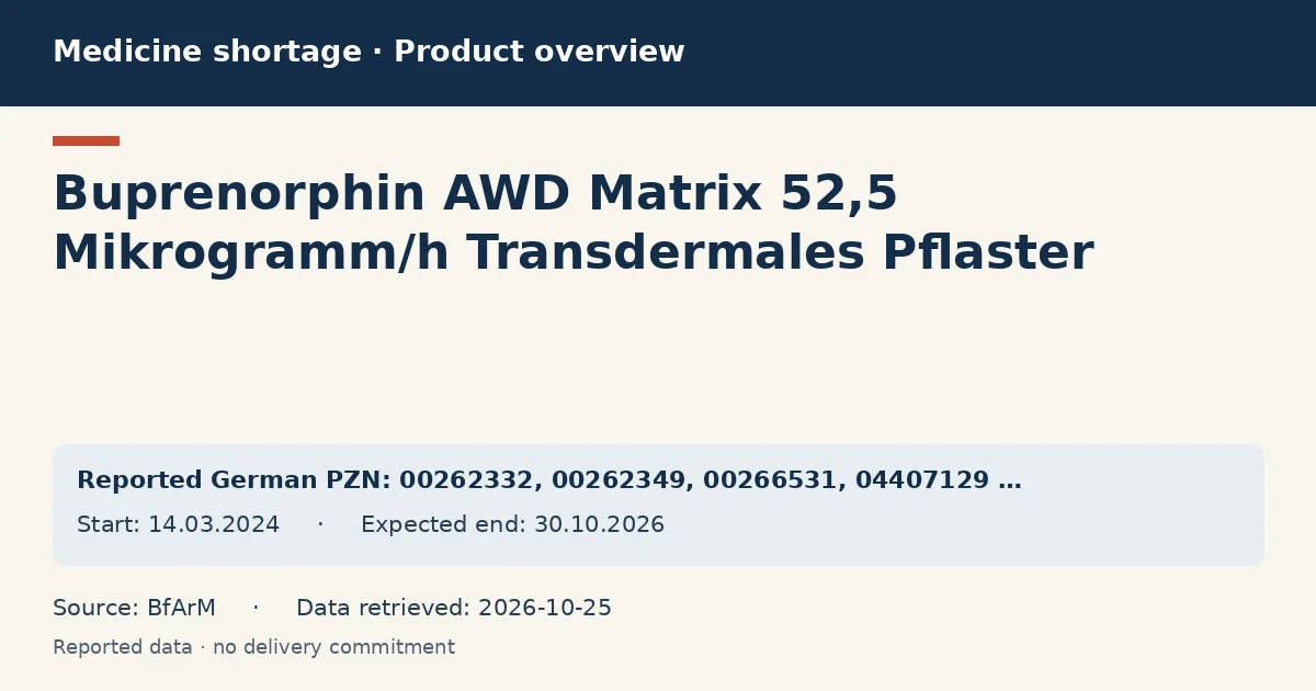 Buprenorphin AWD Matrix 52,5 Mikrogramm/h Transdermales Pflaster: German shortage data overview with reported packs and period (BfArM) Buprenorphin AWD Matrix 52,5 Mikrogramm/h Transdermales Pflaster: German shortage data overview with reported packs and period (BfArM)