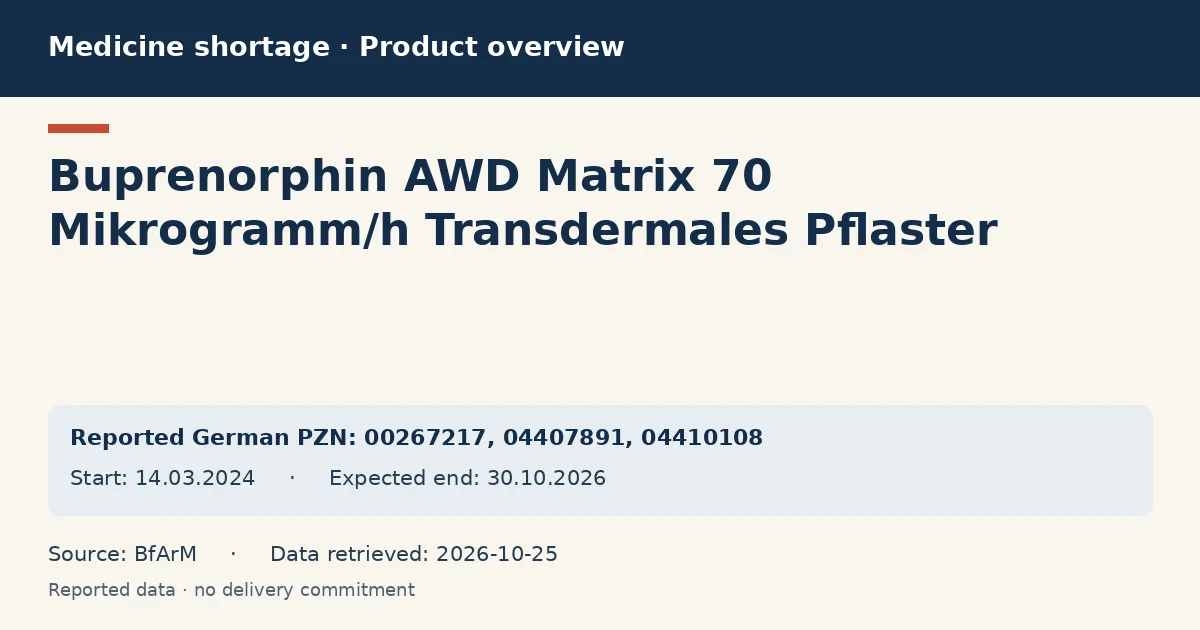 Buprenorphin AWD Matrix 70 Mikrogramm/h Transdermales Pflaster: German shortage data overview with reported packs and period (BfArM)