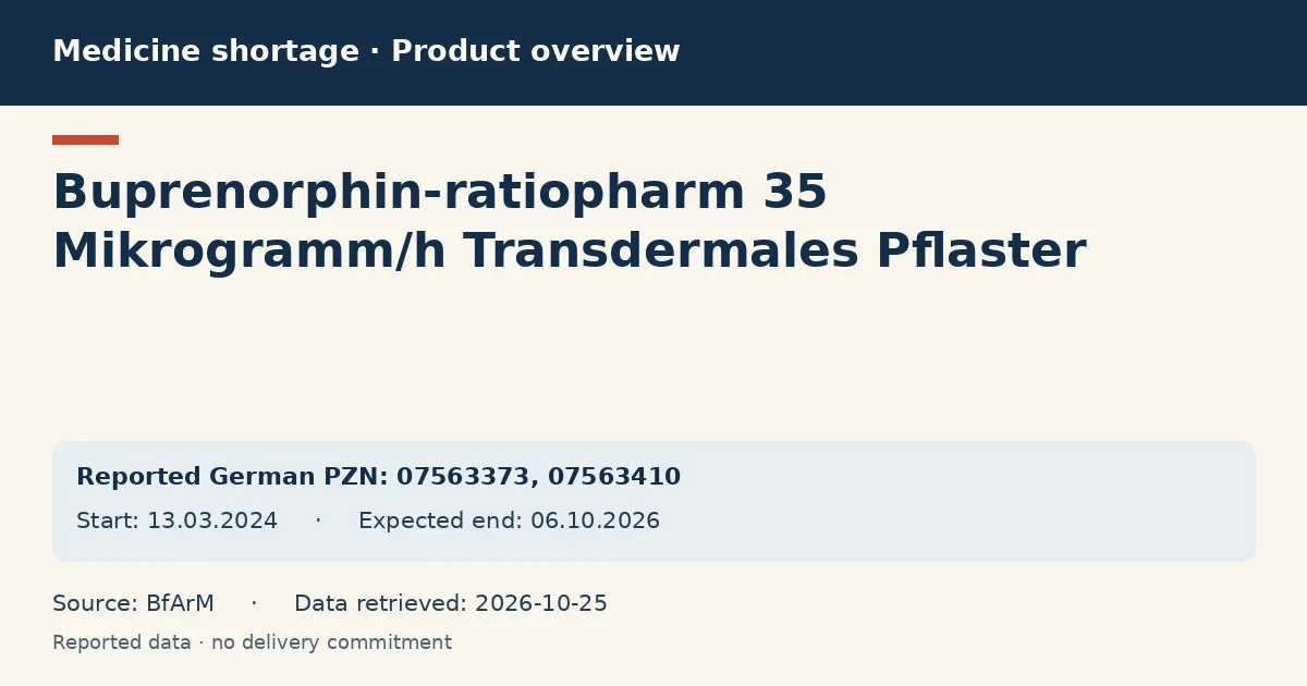 Buprenorphin-ratiopharm 35 Mikrogramm/h Transdermales Pflaster: German shortage data overview with reported packs and period (BfArM)