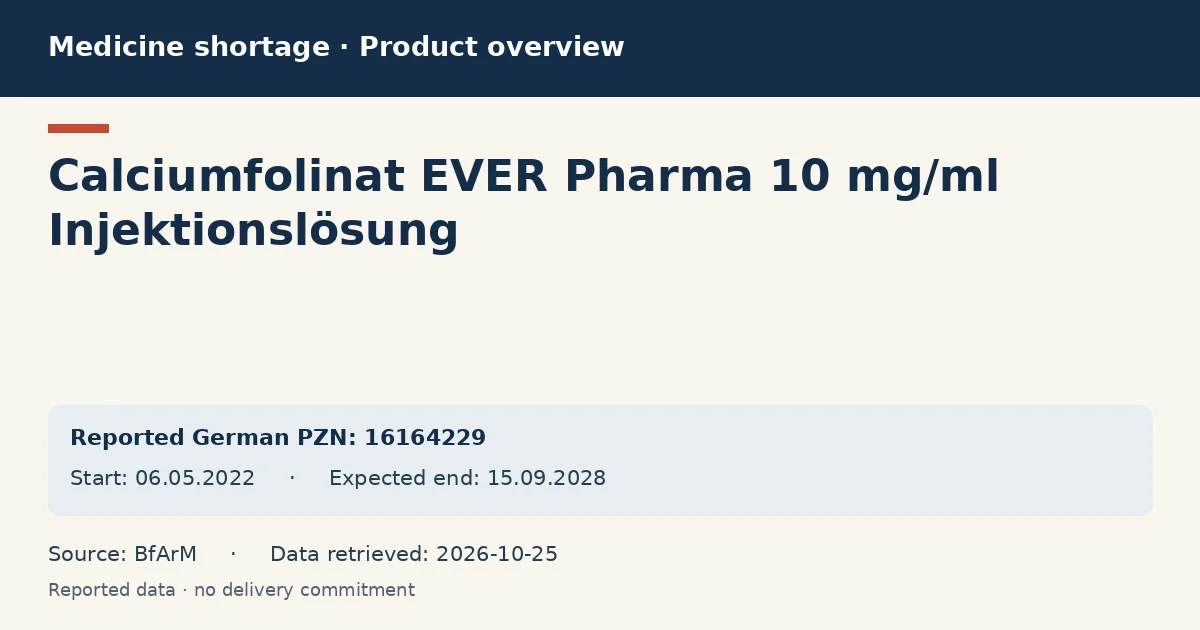Calciumfolinat EVER Pharma 10 mg/ml Injektionslösung: German shortage data overview with reported packs and period (BfArM) Calciumfolinat EVER Pharma 10 mg/ml Injektionslösung: German shortage data overview with reported packs and period (BfArM)