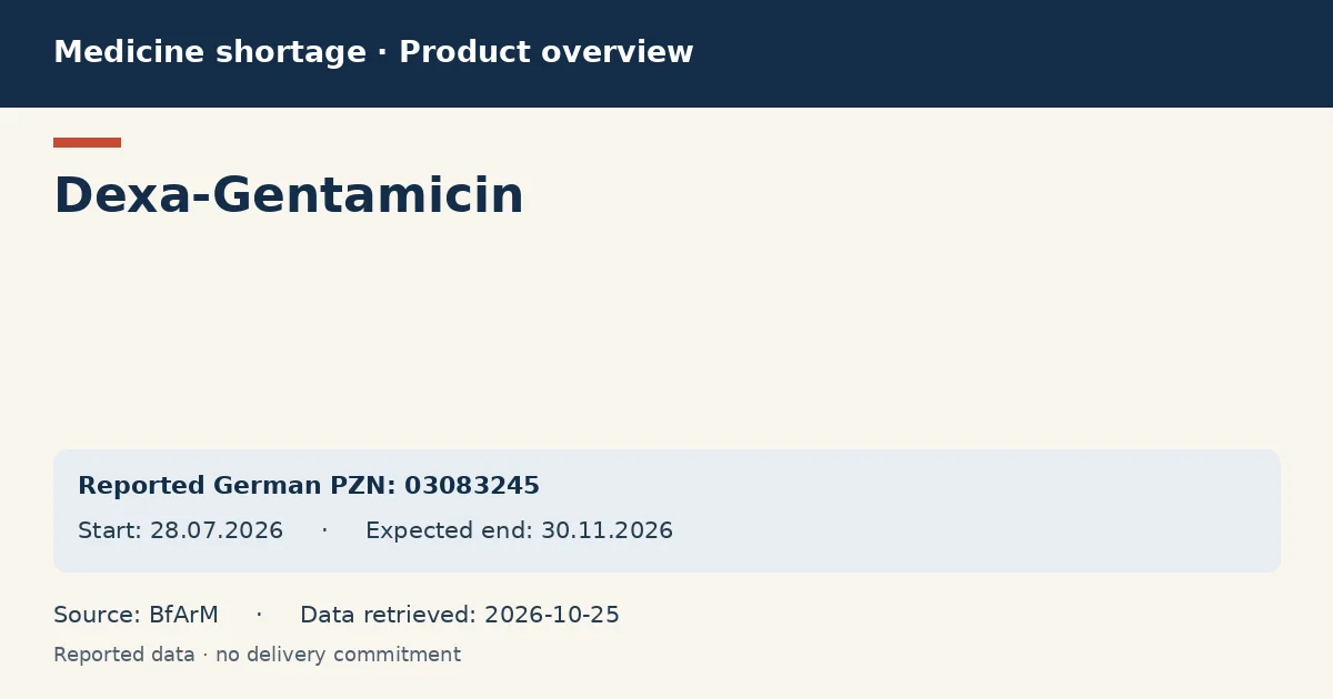 Dexa-Gentamicin: German shortage data overview with reported packs and period (BfArM) Dexa-Gentamicin: German shortage data overview with reported packs and period (BfArM)