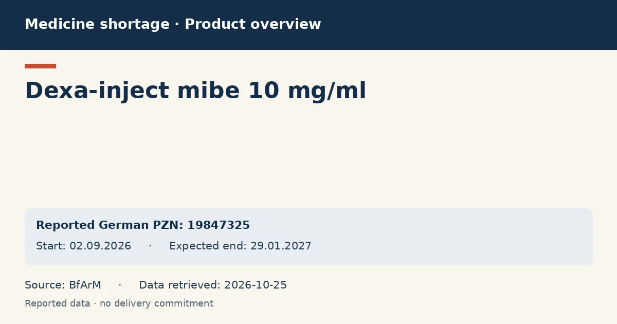 Dexa-inject mibe 10 mg/ml: German shortage data overview with reported packs and period (BfArM) Dexa-inject mibe 10 mg/ml: German shortage data overview with reported packs and period (BfArM)