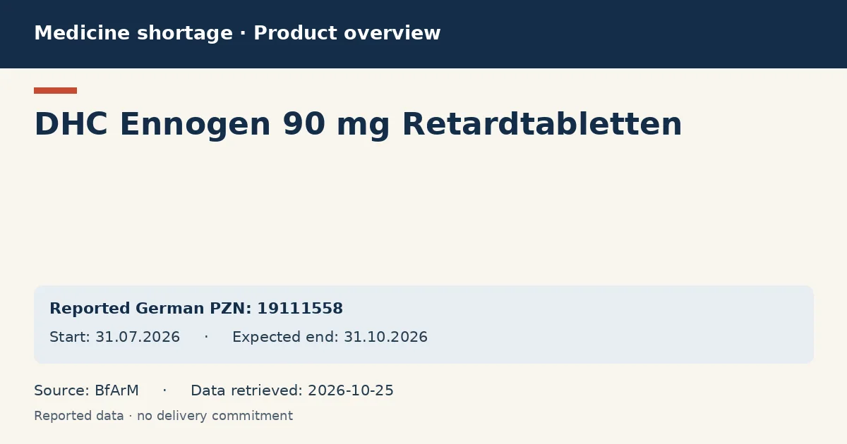 DHC Ennogen 90 mg Retardtabletten: German shortage data overview with reported packs and period (BfArM) DHC Ennogen 90 mg Retardtabletten: German shortage data overview with reported packs and period (BfArM)