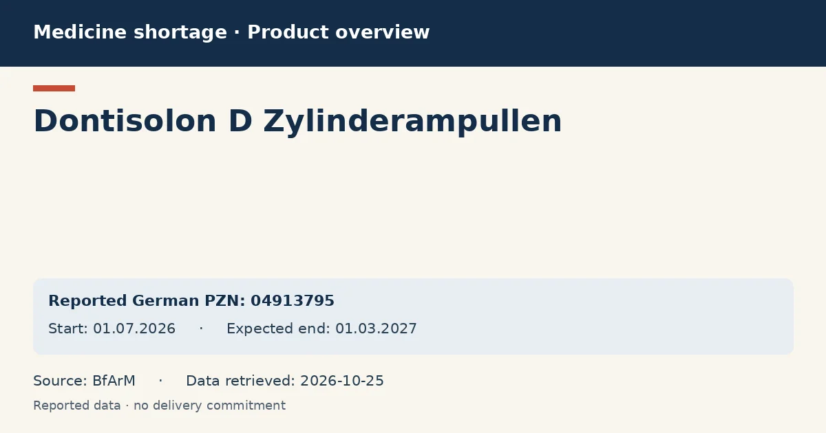 Dontisolon D Zylinderampullen: German shortage data overview with reported packs and period (BfArM) Dontisolon D Zylinderampullen: German shortage data overview with reported packs and period (BfArM)