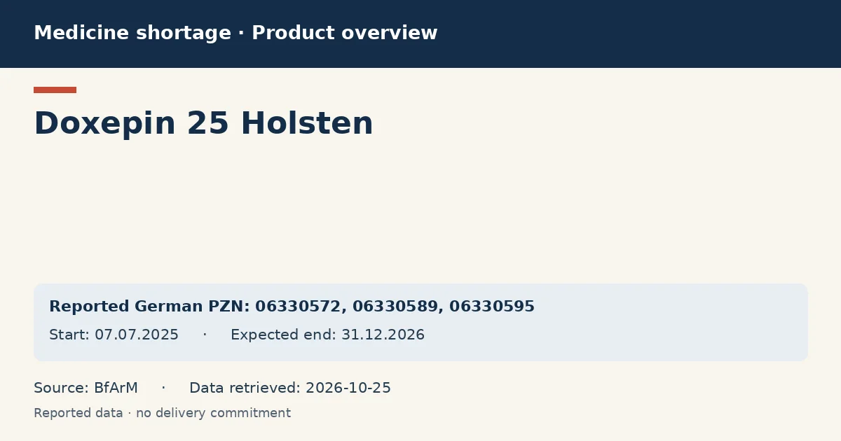 Doxepin 25 Holsten: German shortage data overview with reported packs and period (BfArM) Doxepin 25 Holsten: German shortage data overview with reported packs and period (BfArM)