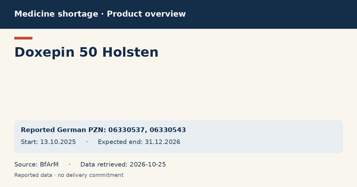 Doxepin 50 Holsten: German shortage data overview with reported packs and period (BfArM) Doxepin 50 Holsten: German shortage data overview with reported packs and period (BfArM)