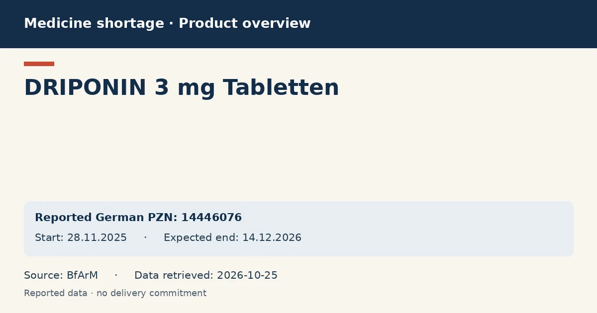 DRIPONIN 3 mg Tabletten: German shortage data overview with reported packs and period (BfArM) DRIPONIN 3 mg Tabletten: German shortage data overview with reported packs and period (BfArM)