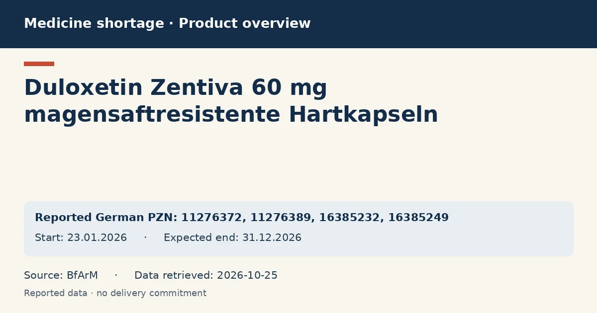 Duloxetin Zentiva 60 mg magensaftresistente Hartkapseln : German shortage data overview with reported packs and period (BfArM) Duloxetin Zentiva 60 mg magensaftresistente Hartkapseln : German shortage data overview with reported packs and period (BfArM)