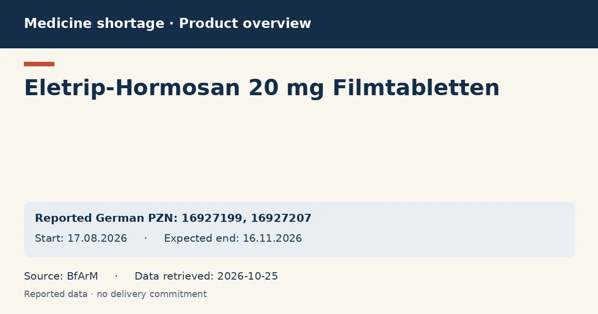 Eletrip-Hormosan 20 mg Filmtabletten: German shortage data overview with reported packs and period (BfArM)