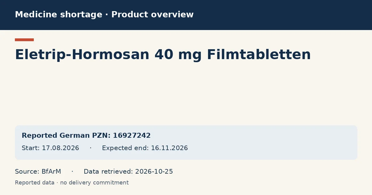 Eletrip-Hormosan 40 mg Filmtabletten: German shortage data overview with reported packs and period (BfArM)