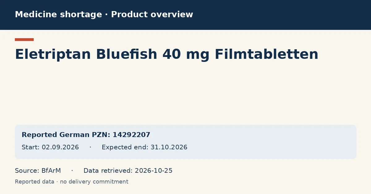 Eletriptan Bluefish 40 mg Filmtabletten: German shortage data overview with reported packs and period (BfArM) Eletriptan Bluefish 40 mg Filmtabletten: German shortage data overview with reported packs and period (BfArM)