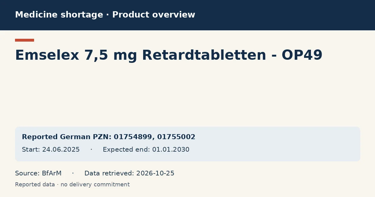 Emselex 7,5 mg Retardtabletten - OP49: German shortage data overview with reported packs and period (BfArM)
