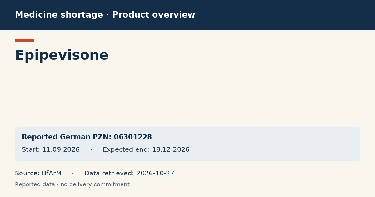 Epipevisone: German shortage data overview with reported packs and period (BfArM)