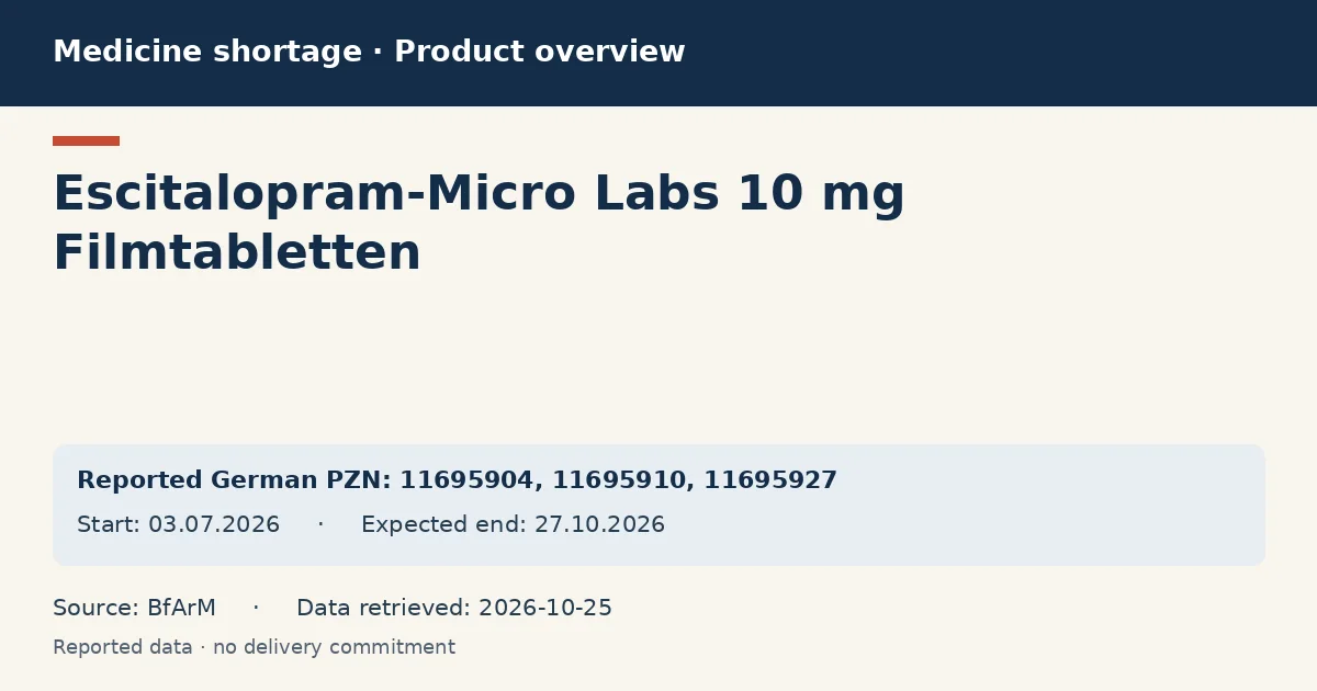 Escitalopram-Micro Labs 10 mg Filmtabletten: German shortage data overview with reported packs and period (BfArM)