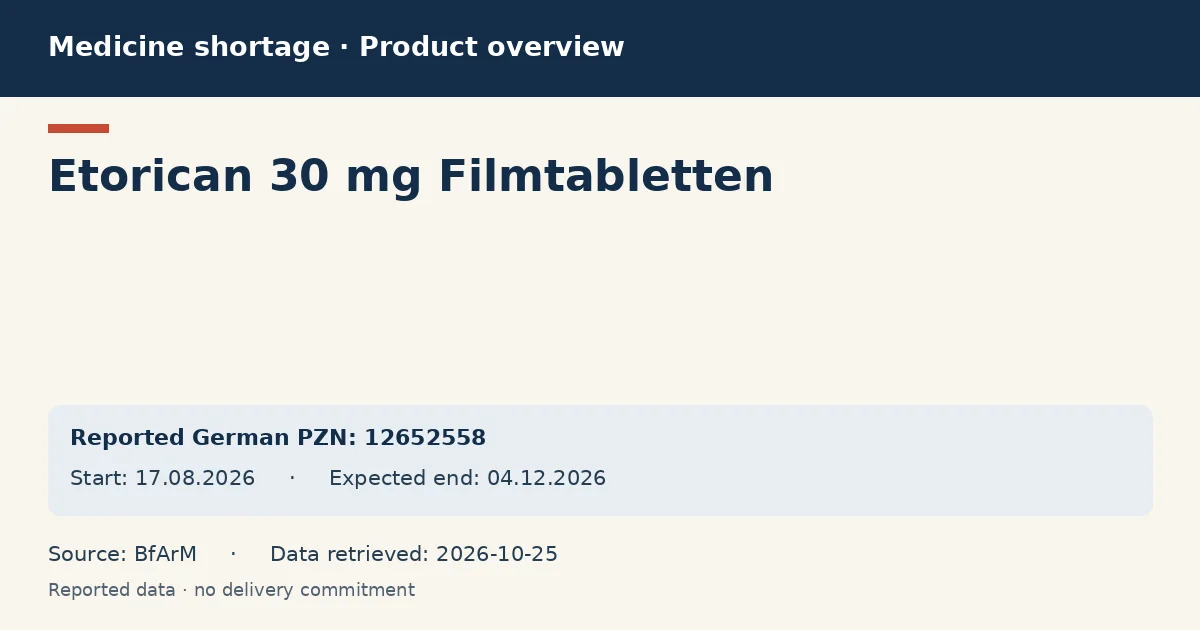 Etorican 30 mg Filmtabletten: German shortage data overview with reported packs and period (BfArM) Etorican 30 mg Filmtabletten: German shortage data overview with reported packs and period (BfArM)