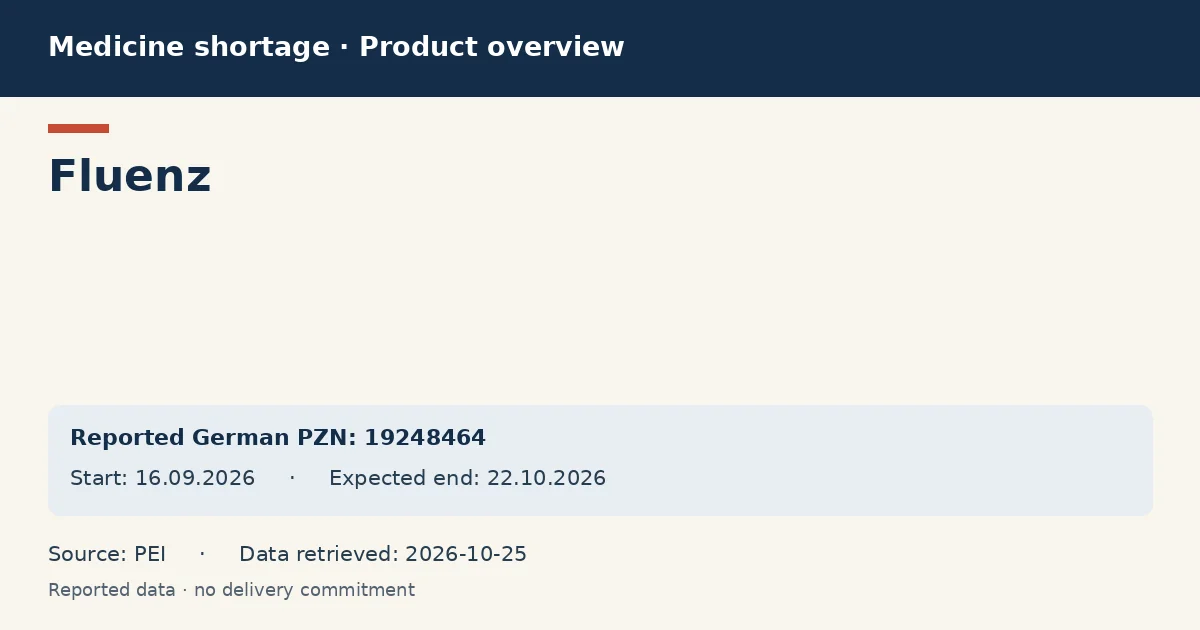 Fluenz: German shortage data overview with reported packs and period (PEI)