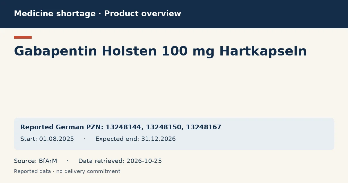 Gabapentin Holsten 100 mg Hartkapseln: German shortage data overview with reported packs and period (BfArM)