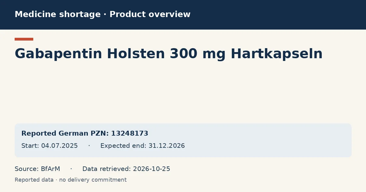 Gabapentin Holsten 300 mg Hartkapseln: German shortage data overview with reported packs and period (BfArM)