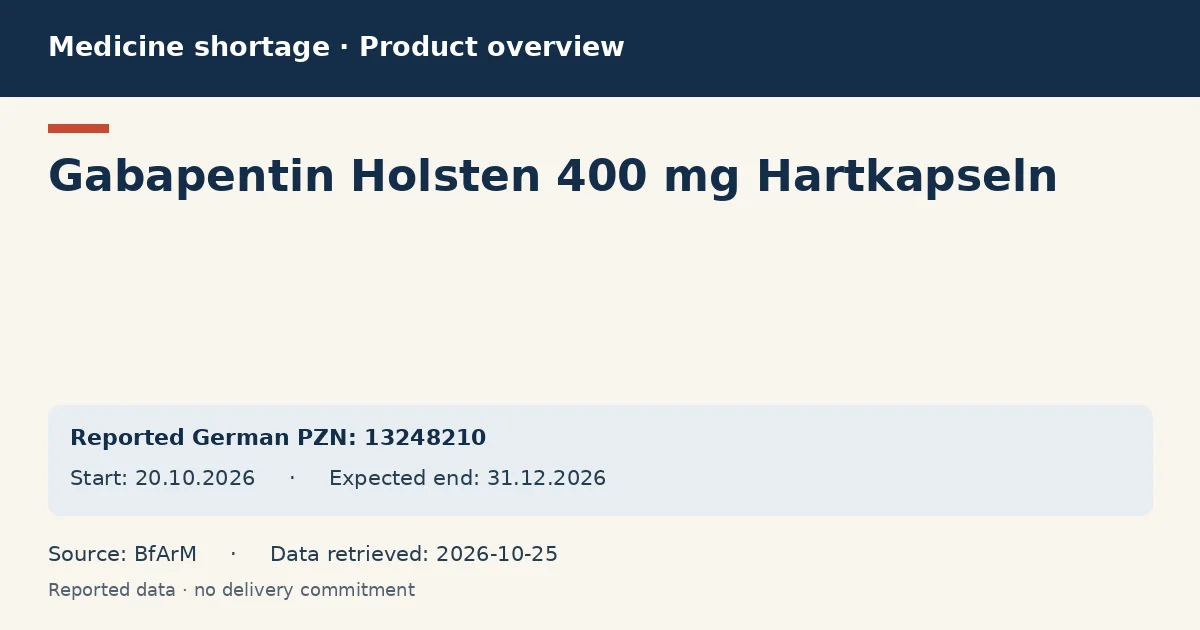Gabapentin Holsten 400 mg Hartkapseln: German shortage data overview with reported packs and period (BfArM)