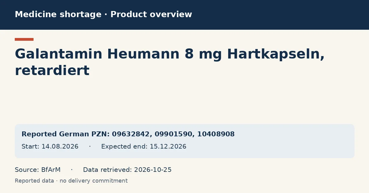 Galantamin Heumann 8 mg Hartkapseln, retardiert: German shortage data overview with reported packs and period (BfArM)