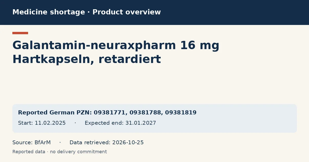 Galantamin-neuraxpharm 16 mg Hartkapseln, retardiert: German shortage data overview with reported packs and period (BfArM) Galantamin-neuraxpharm 16 mg Hartkapseln, retardiert: German shortage data overview with reported packs and period (BfArM)