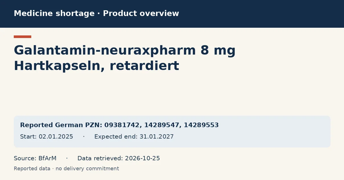 Galantamin-neuraxpharm 8 mg Hartkapseln, retardiert: German shortage data overview with reported packs and period (BfArM)