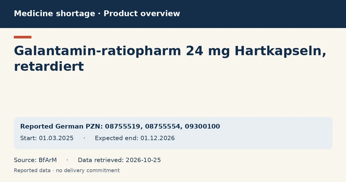 Galantamin-ratiopharm 24 mg Hartkapseln, retardiert: German shortage data overview with reported packs and period (BfArM) Galantamin-ratiopharm 24 mg Hartkapseln, retardiert: German shortage data overview with reported packs and period (BfArM)