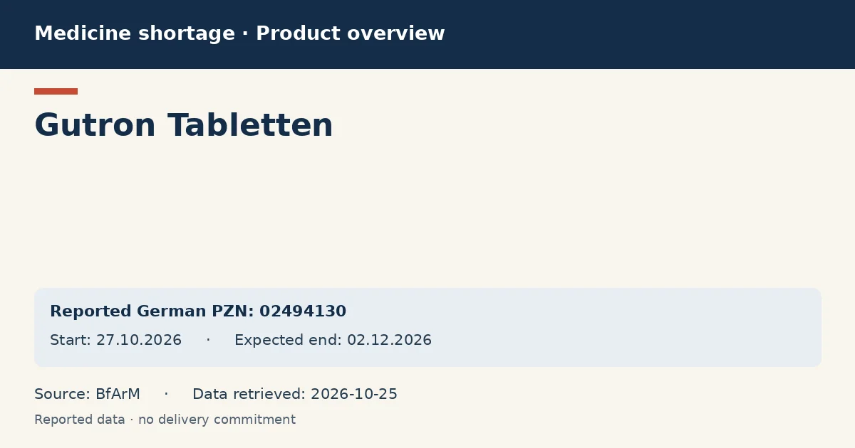 Gutron Tabletten: German shortage data overview with reported packs and period (BfArM) Gutron Tabletten: German shortage data overview with reported packs and period (BfArM)