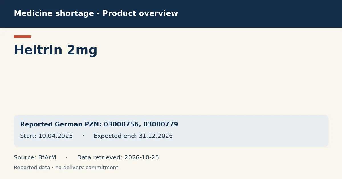 Heitrin 2mg: German shortage data overview with reported packs and period (BfArM) Heitrin 2mg: German shortage data overview with reported packs and period (BfArM)