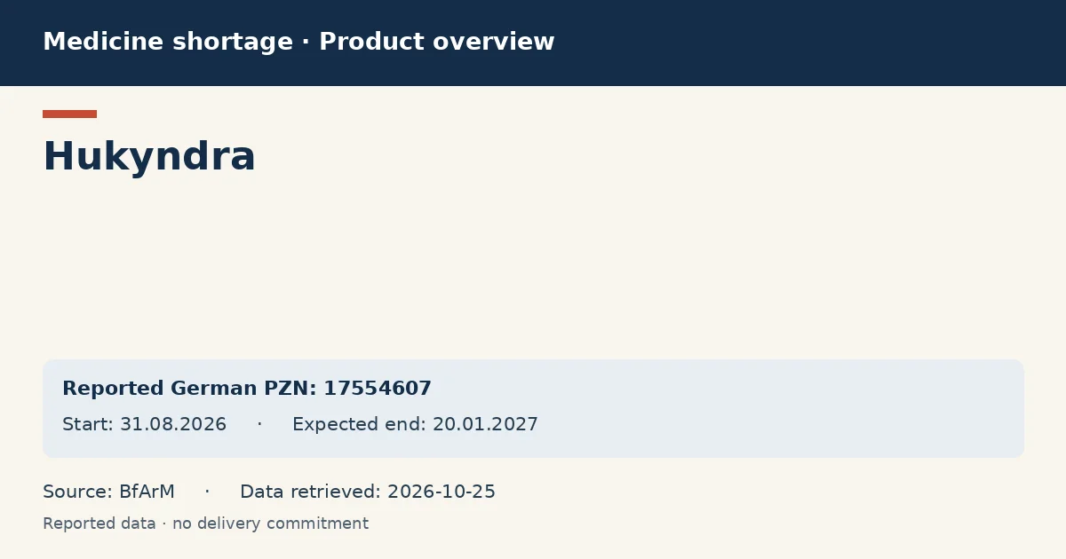 Hukyndra: German shortage data overview with reported packs and period (BfArM) Hukyndra: German shortage data overview with reported packs and period (BfArM)