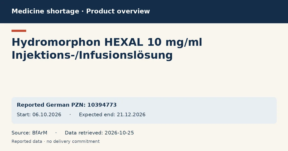 Hydromorphon HEXAL 10 mg/ml Injektions-/Infusionslösung: German shortage data overview with reported packs and period (BfArM)