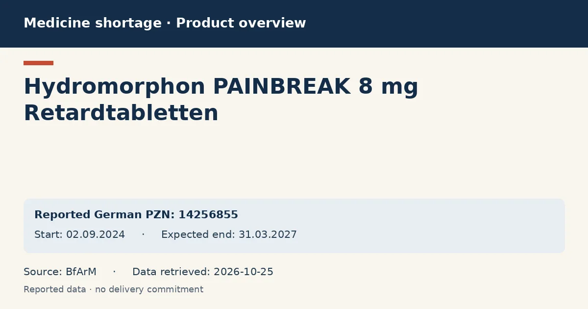 Hydromorphon PAINBREAK 8 mg Retardtabletten: German shortage data overview with reported packs and period (BfArM)