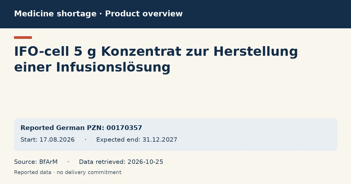 IFO-cell 5 g Konzentrat zur Herstellung einer Infusionslösung: German shortage data overview with reported packs and period (BfArM) IFO-cell 5 g Konzentrat zur Herstellung einer Infusionslösung: German shortage data overview with reported packs and period (BfArM)