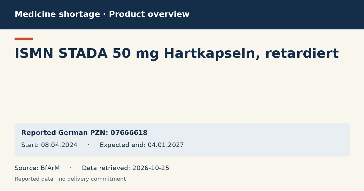 ISMN STADA 50 mg Hartkapseln, retardiert: German shortage data overview with reported packs and period (BfArM)