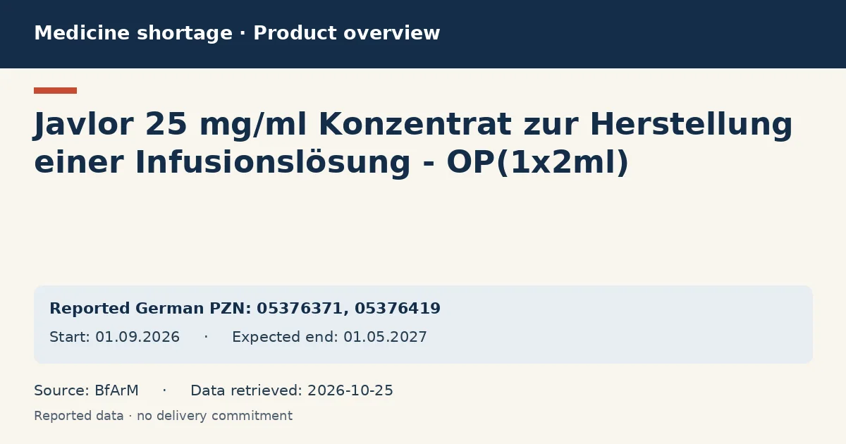 Javlor 25 mg/ml Konzentrat zur Herstellung einer Infusionslösung - OP(1x2ml): German shortage data overview with reported packs and period (BfArM)